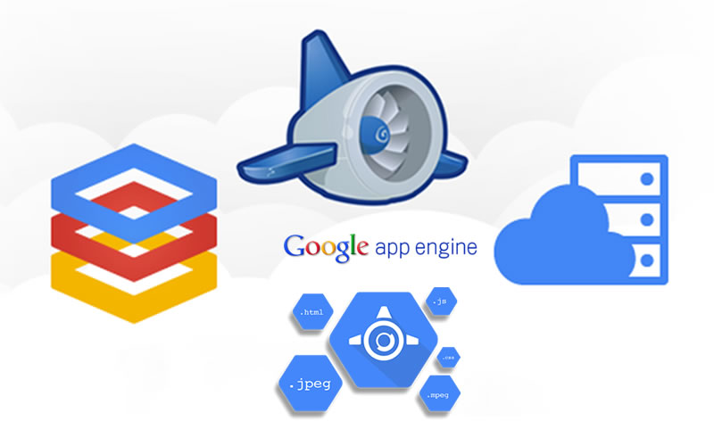 google-app-engine